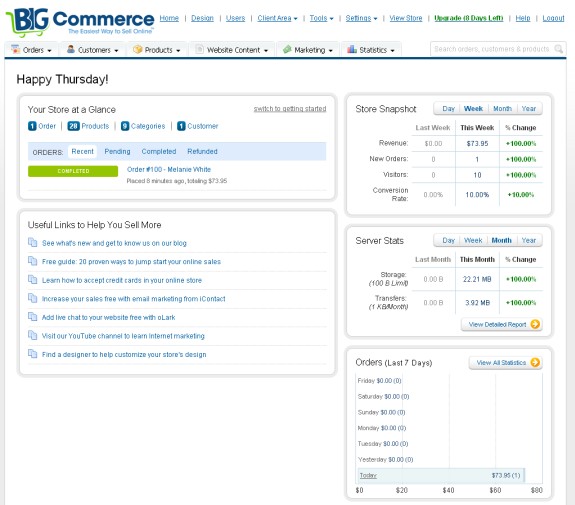 bigcommerce dashboard